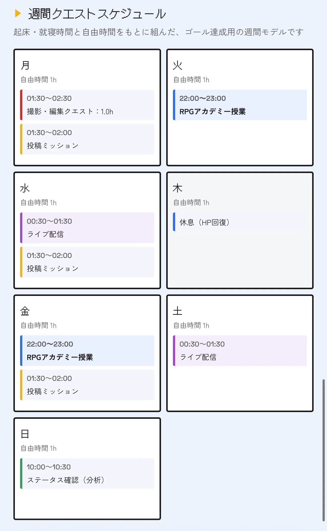 AIが作成した週間クエストスケジュール