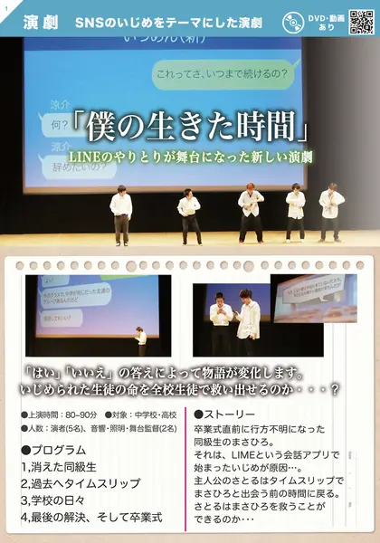 僕の生きた時間