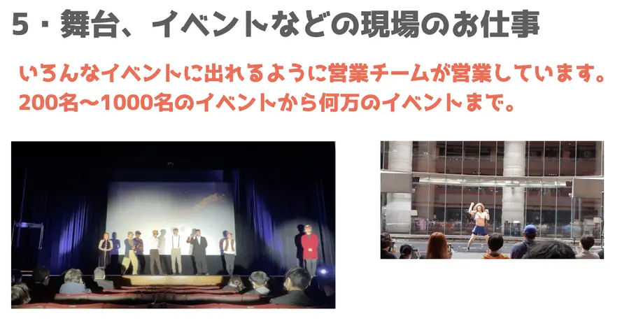 6. アパレルブランド制作