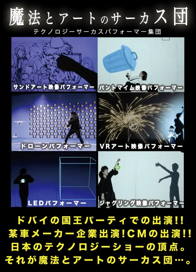テクノロジーサーカス